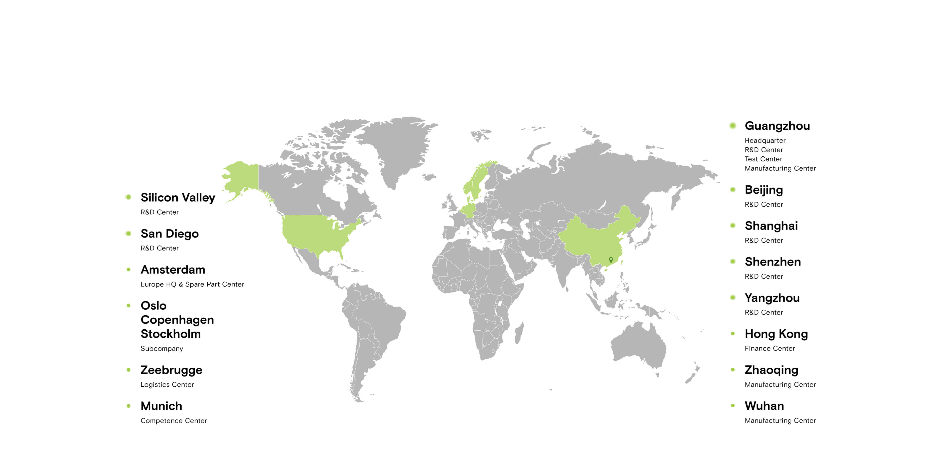presencia mundial y diversidad de talentos